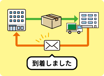 到着報告