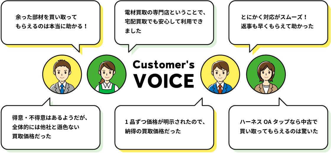 お客様の声PC