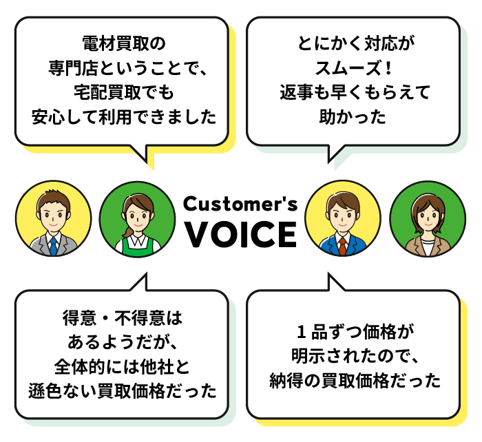 お客様の声SP